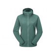 Rab Borealis Jacket Women's eucalyptus/EUC